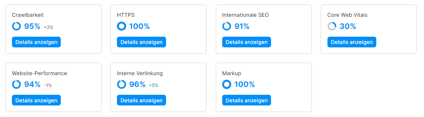 seo audit