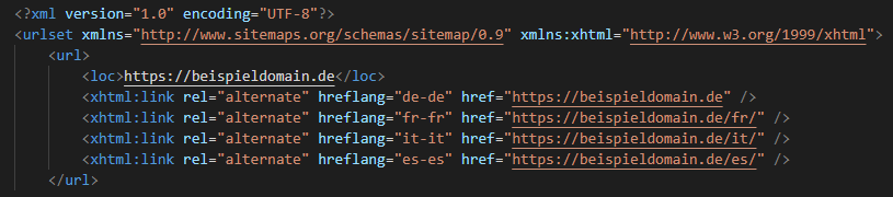 multilingual SEO hreflang tags sitemap example