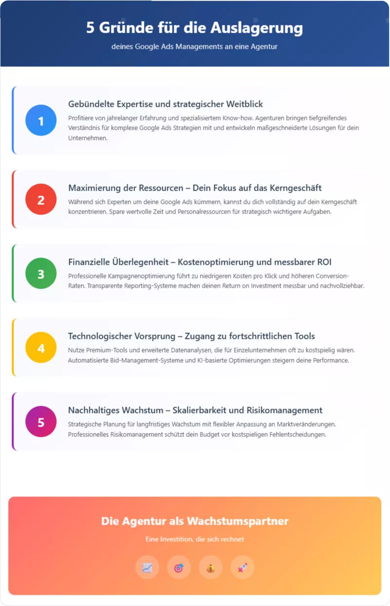 Agentur-Outsourcing